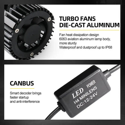 Mini Universal Projector LED Headlight