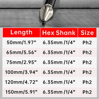 6-Piece Phillips Screwdriver Bits Set