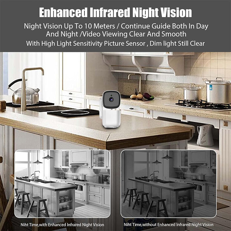 Wi-Fi Smart Home Security Camera with Night Vision