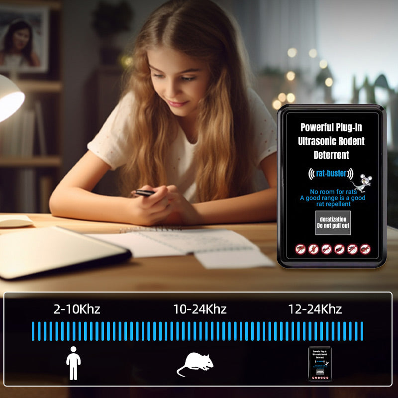 Powerful Plug-In Ultrasonic Rodent Deterrent