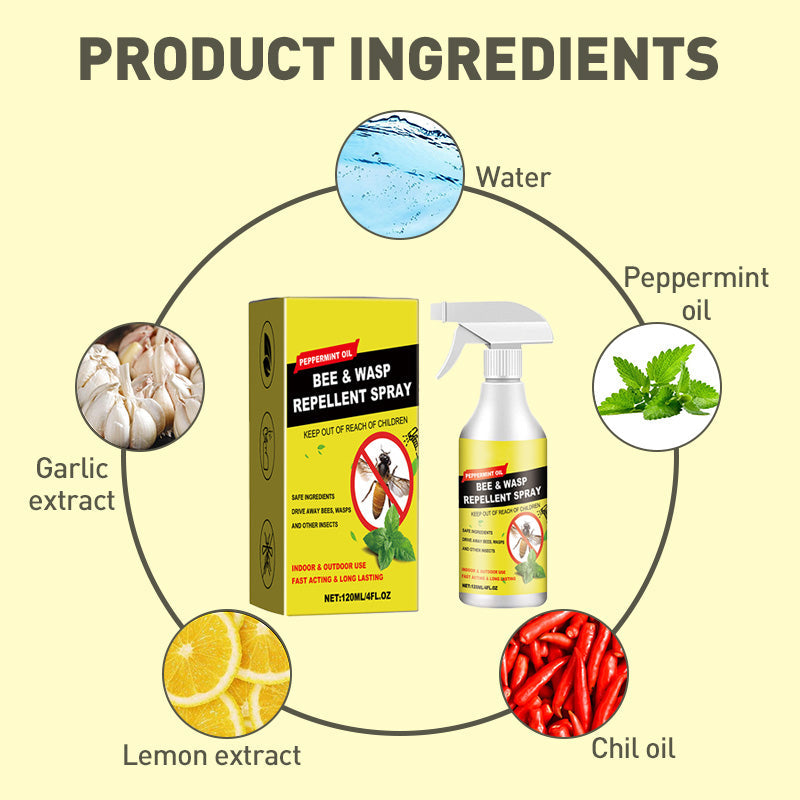 Outdoor Bee & Wasp Repellent Spray
